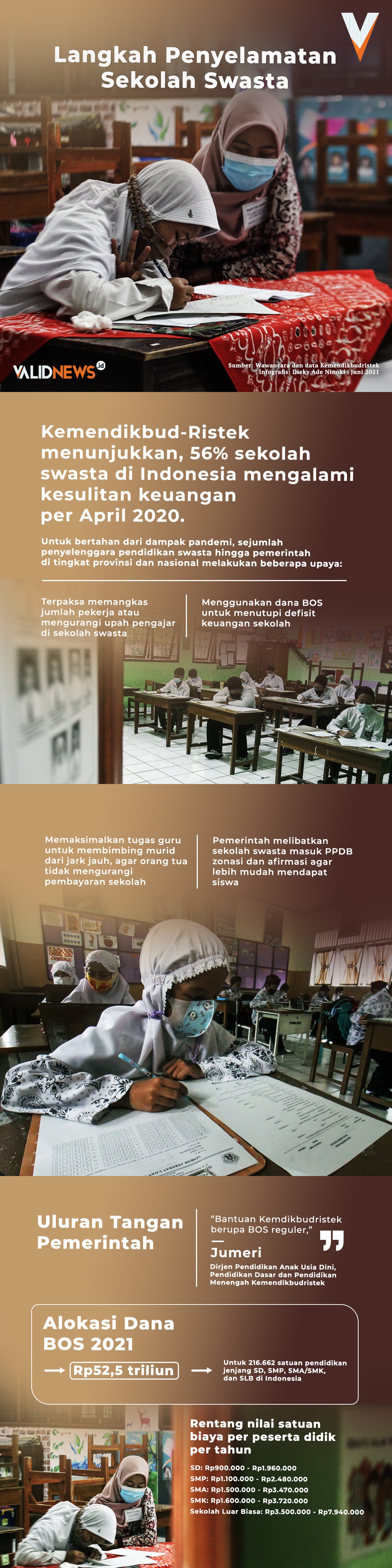 main content infografis