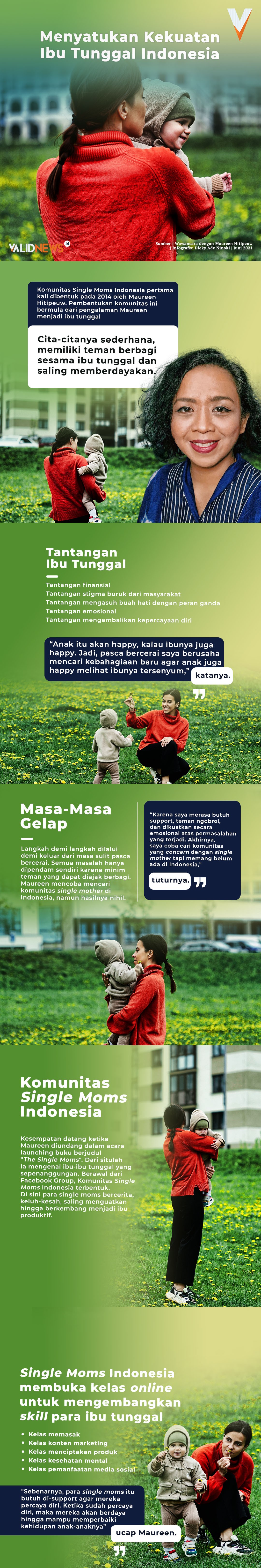 main content infografis