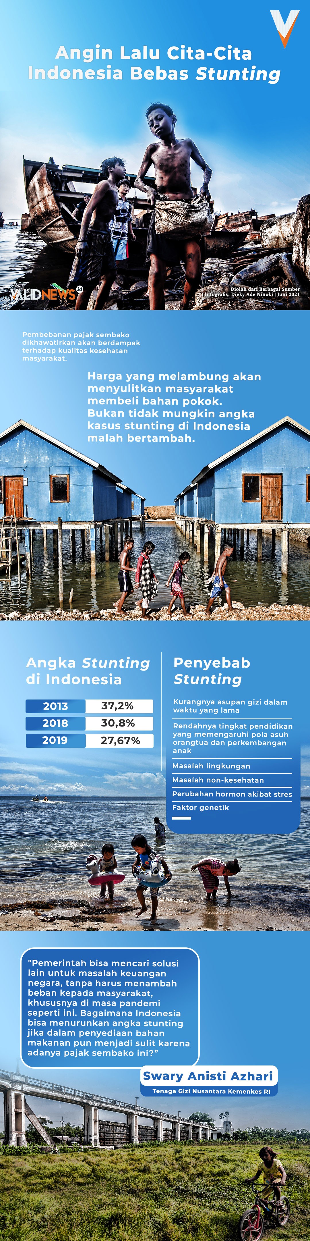 Angin Lalu Cita-Cita Indonesia Bebas Stunting