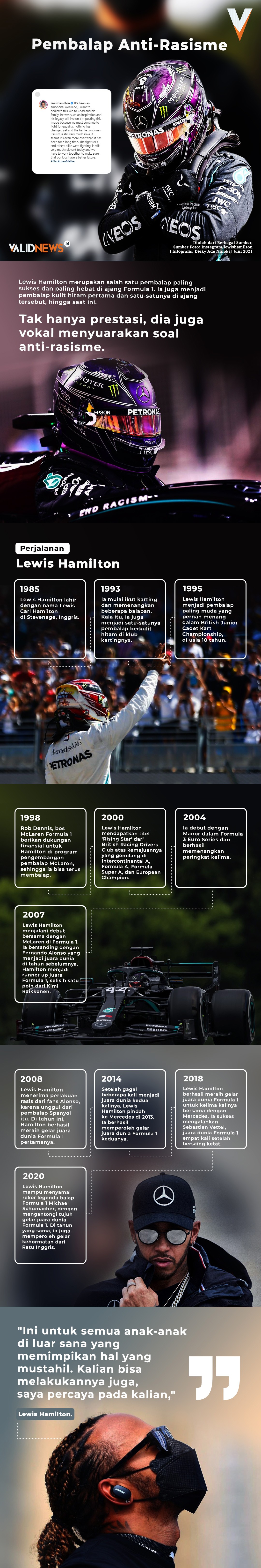 Pembalap Anti-Rasisme