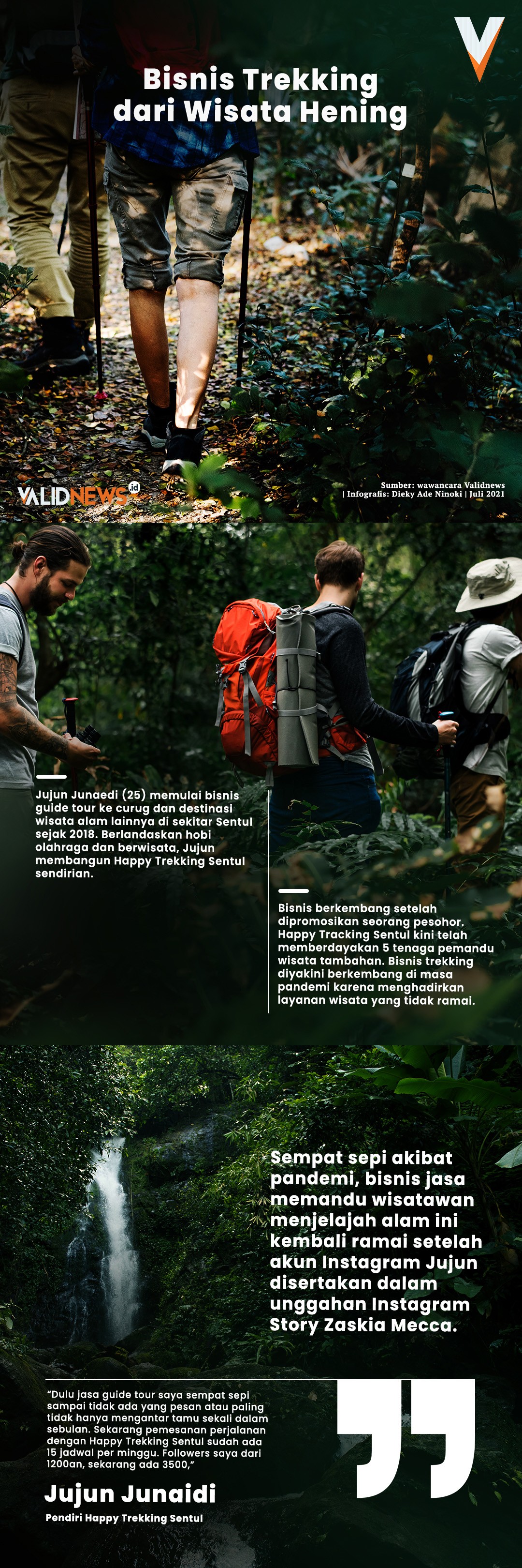 main content infografis