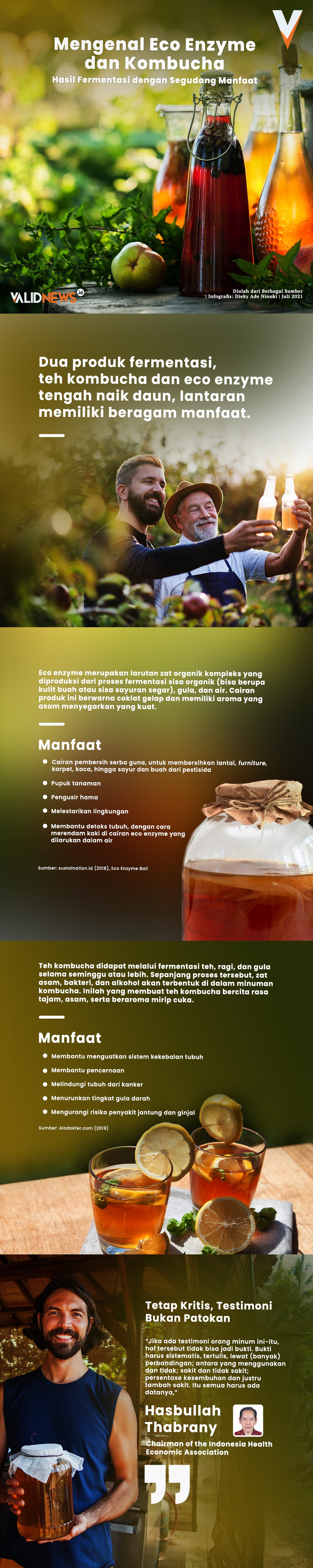 Mengenal Eco Enzyme dan Kombucha