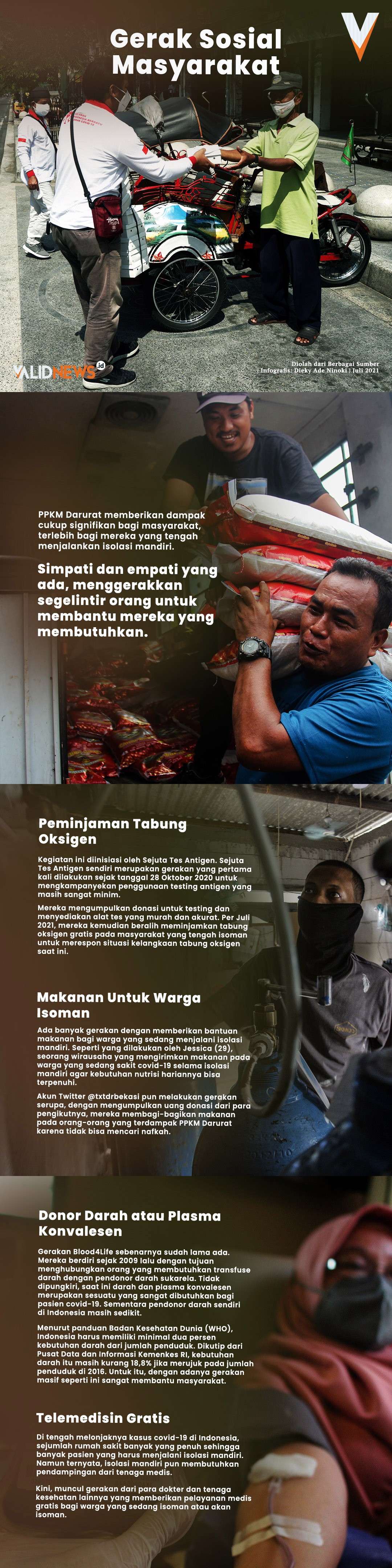 Gerak Sosial Masyarakat