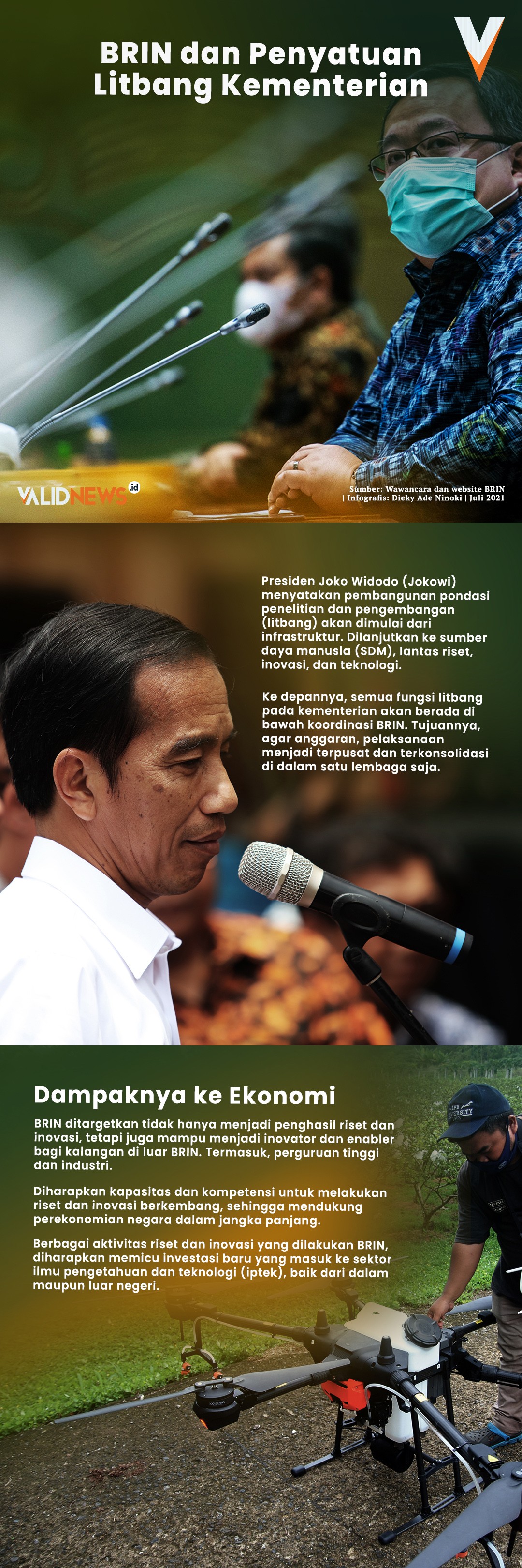 main content infografis