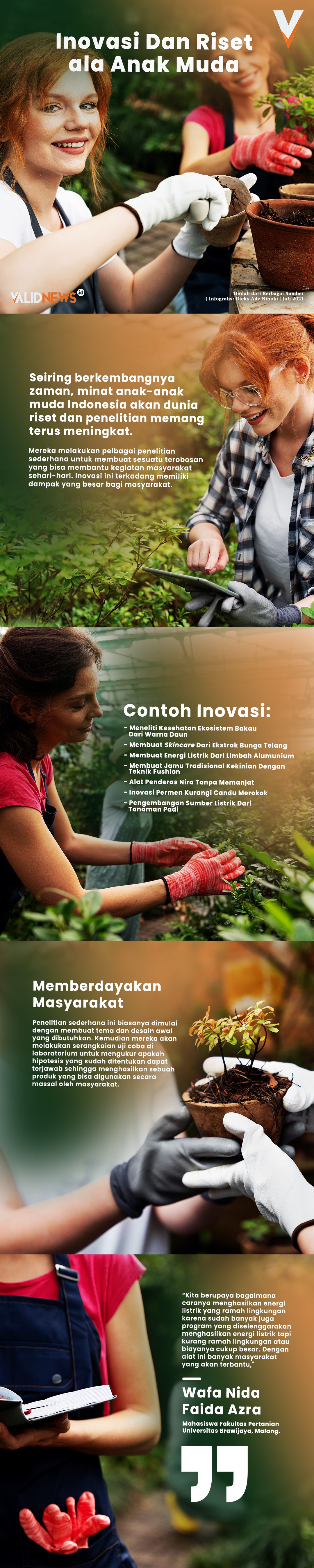 Inovasi Dan Riset ala Anak Muda