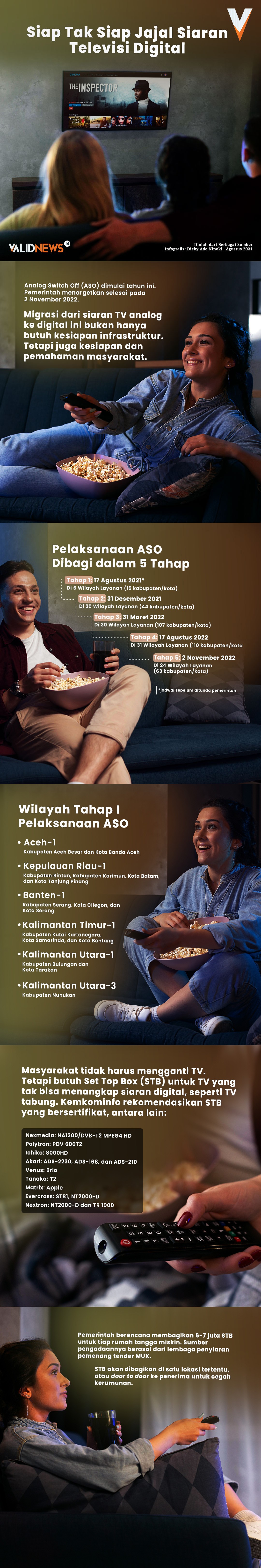 Siap Tak Siap Jajal Siaran Televisi Digital