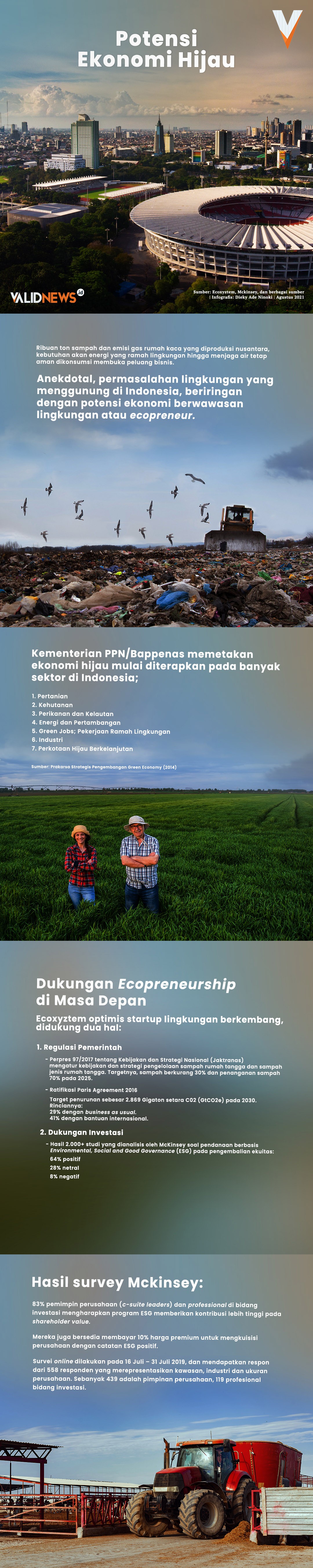 main content infografis