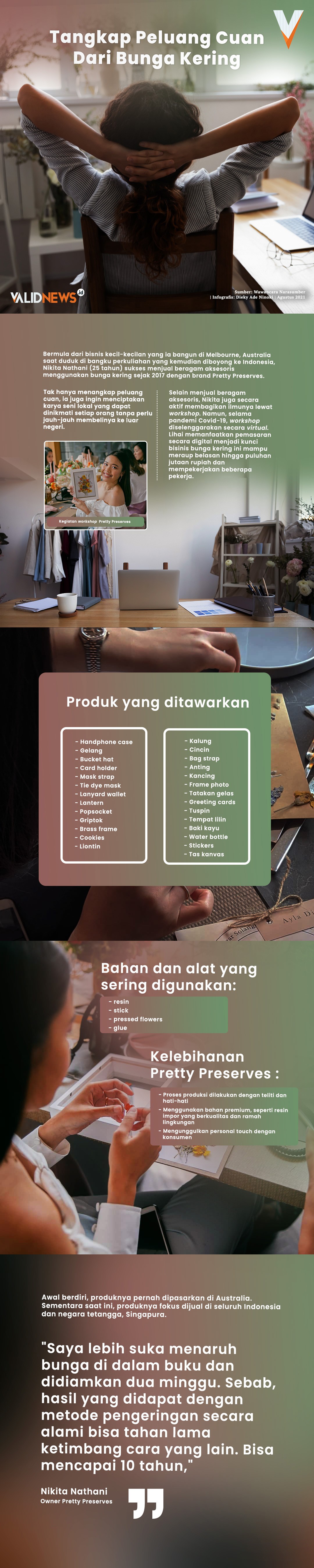 main content infografis