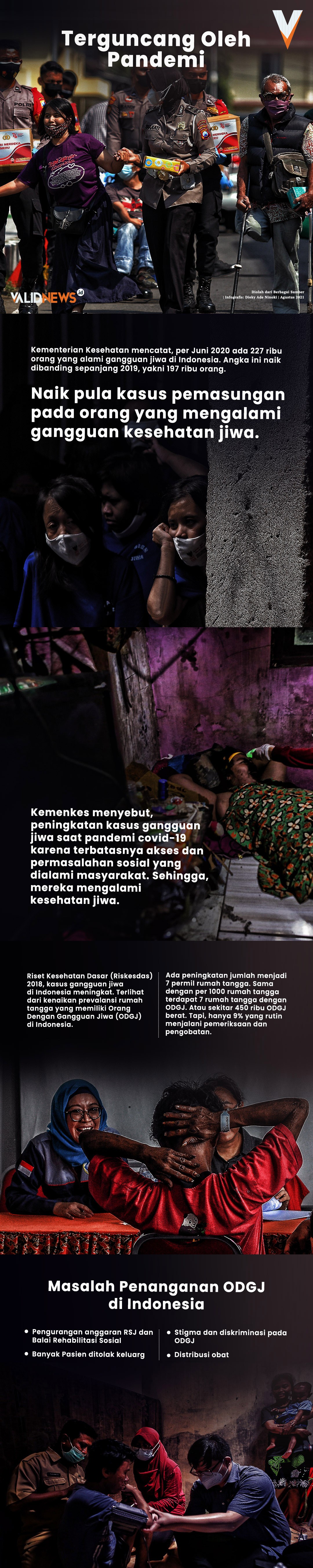 main content infografis