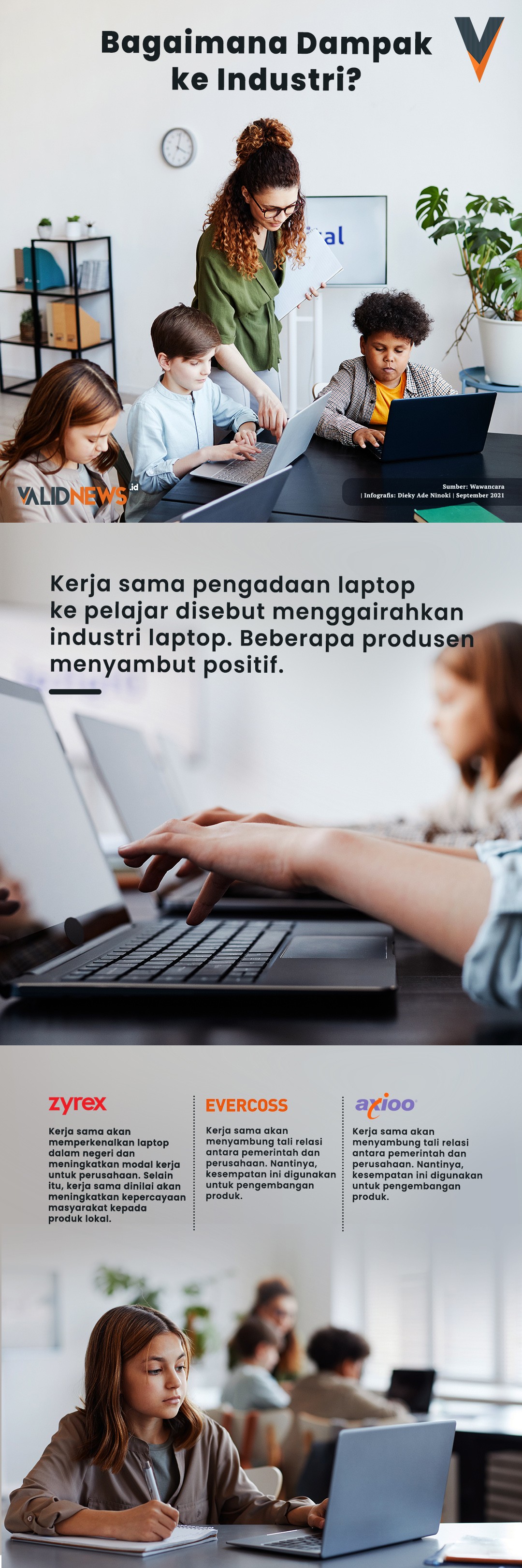 Bagaimana Dampak ke Industri?