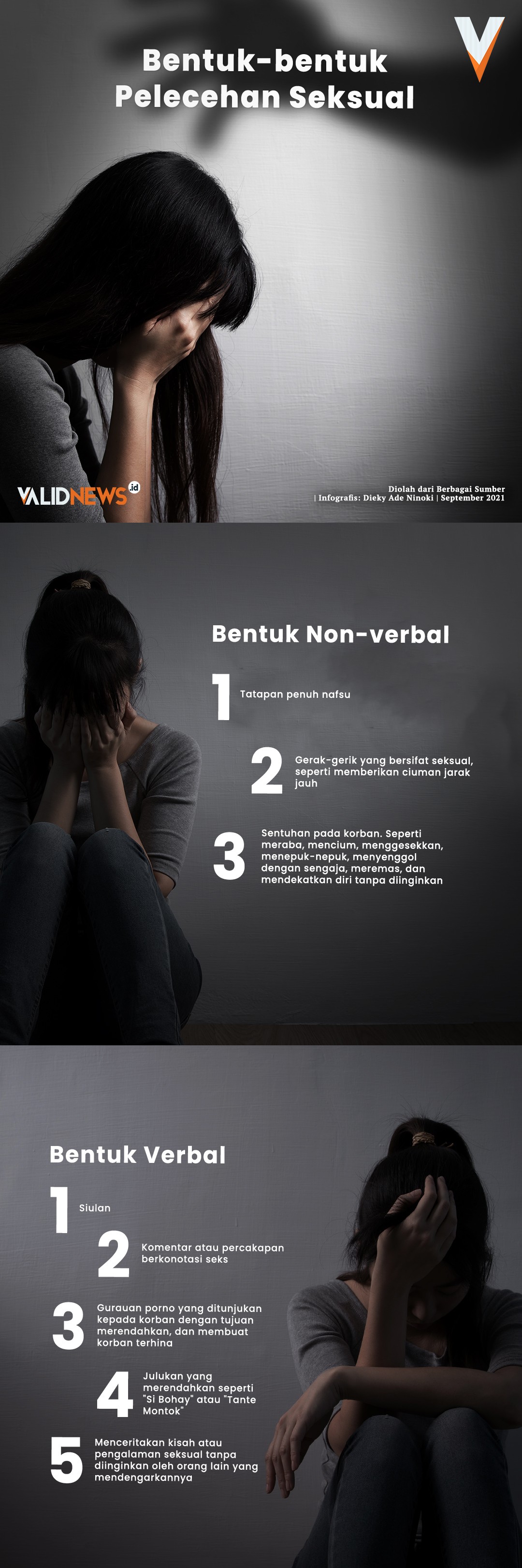 Bentuk-bentuk Pelecehan Seksual