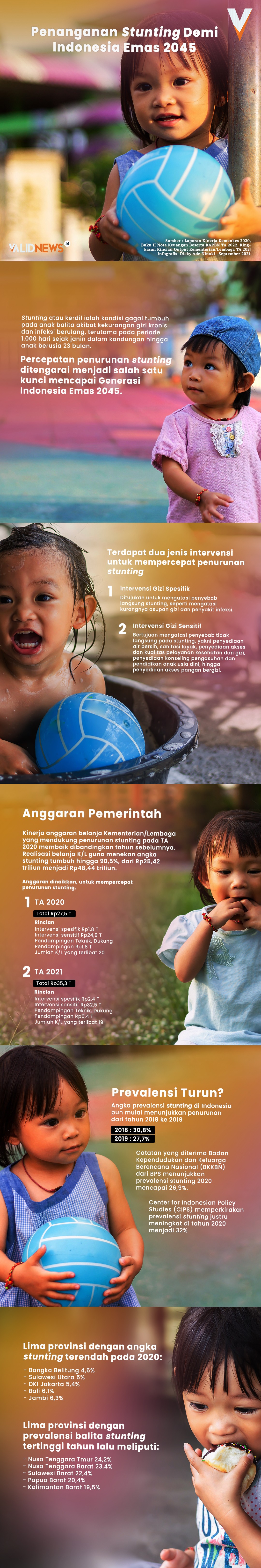 main content infografis