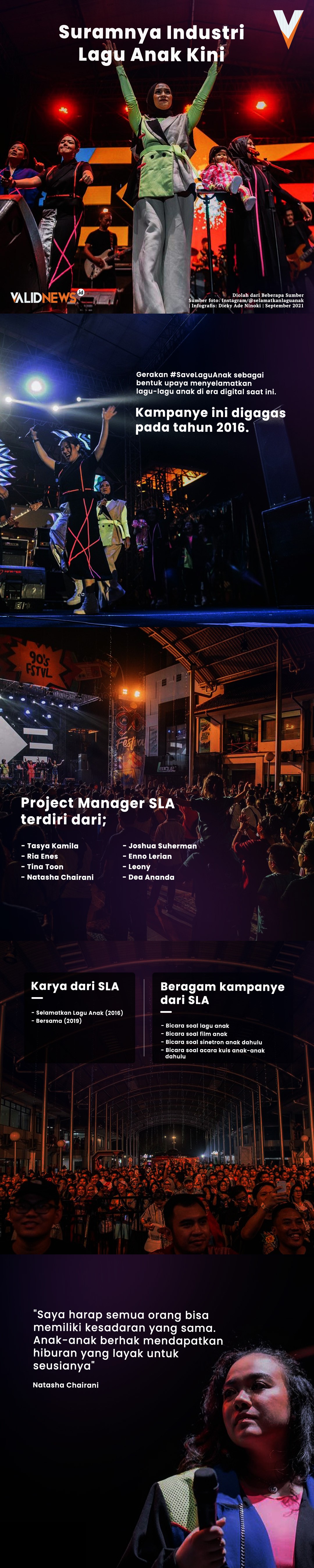 Suramnya Industri Lagu Anak Kini