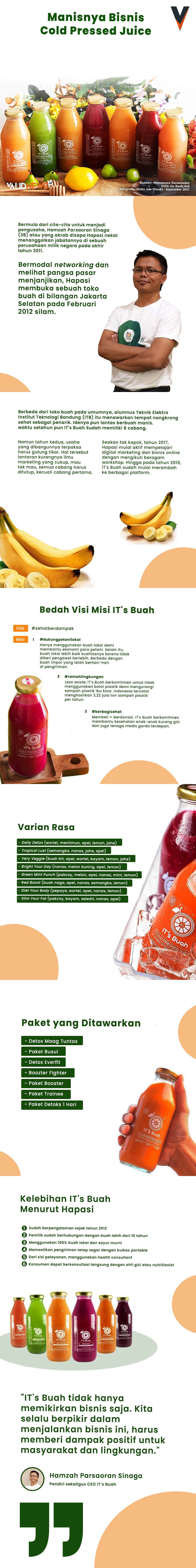 Manisnya Bisnis Cold Pressed Juice