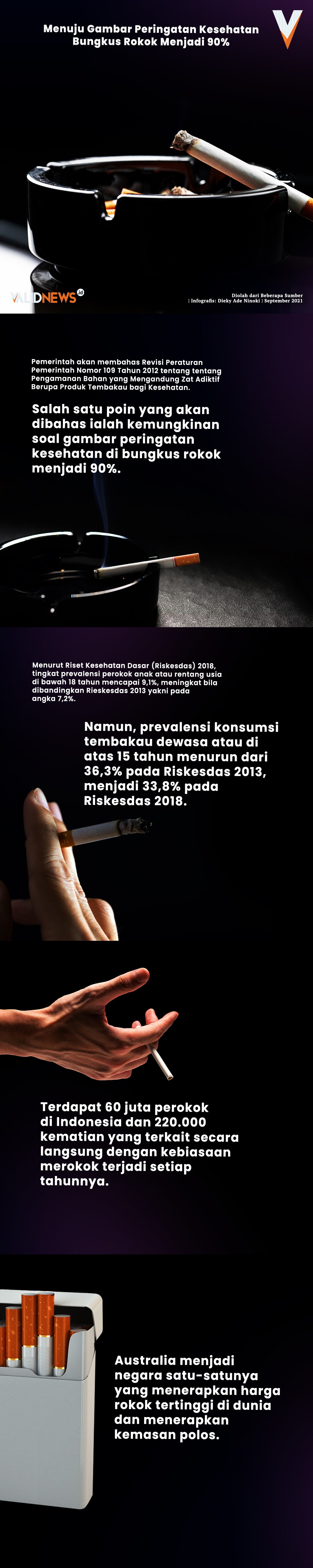 Peringatan Kesehatan Bungkus Rokok Menjadi 90%