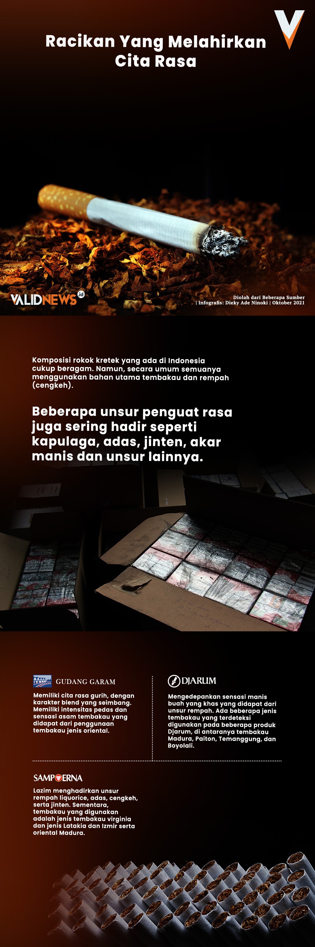 Racikan Yang Melahirkan  Cita Rasa