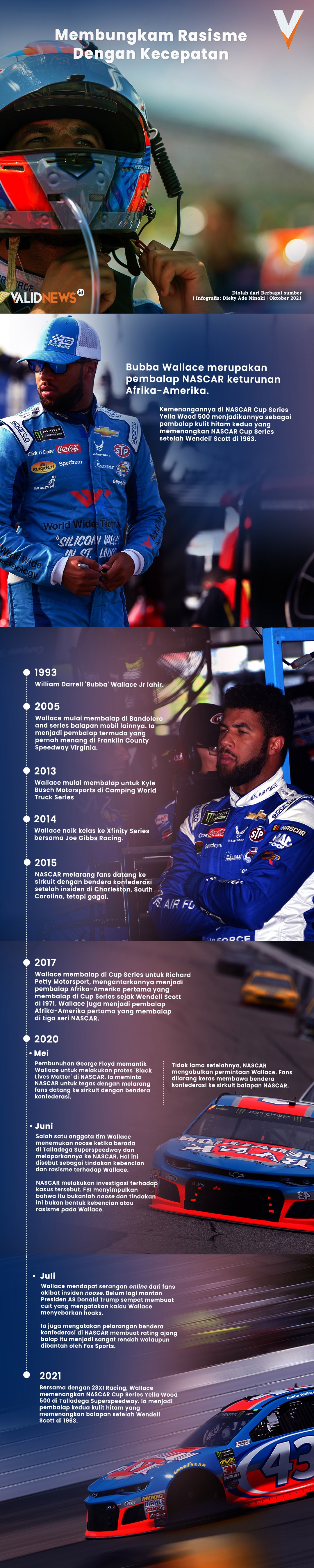 Membungkam Rasisme Dengan Kecepatan