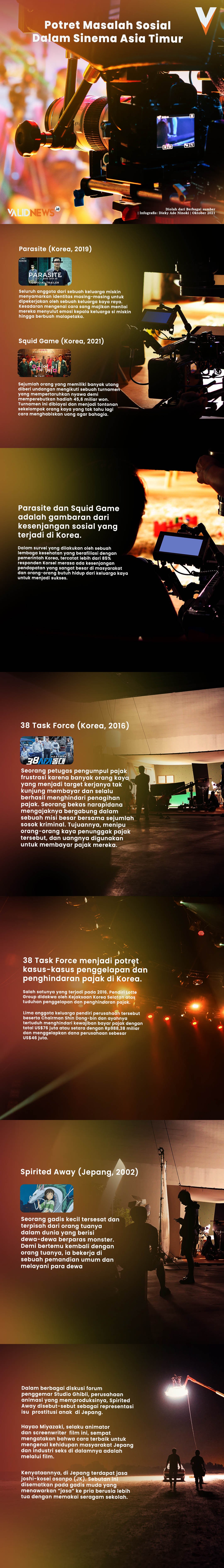 Potret Masalah Sosial Dalam Sinema Asia Timur