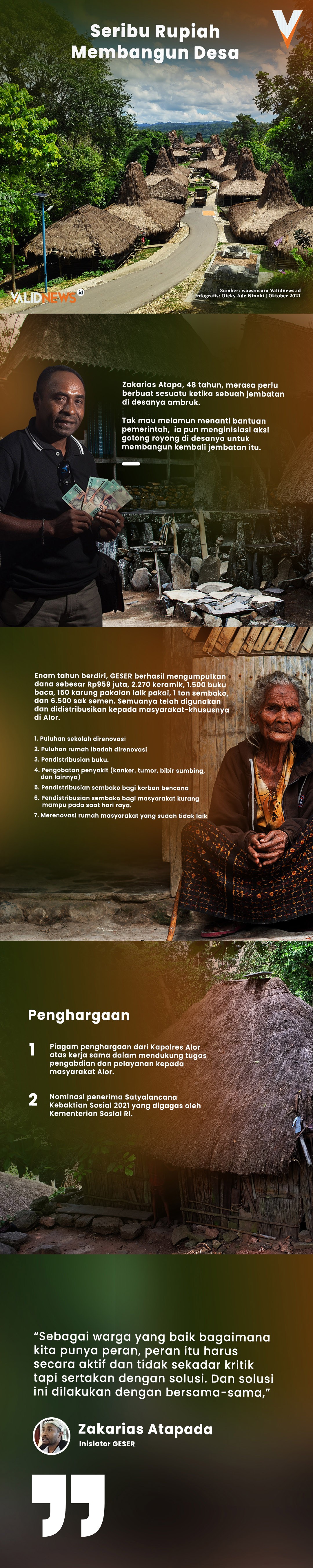 Seribu Rupiah Membangun Desa