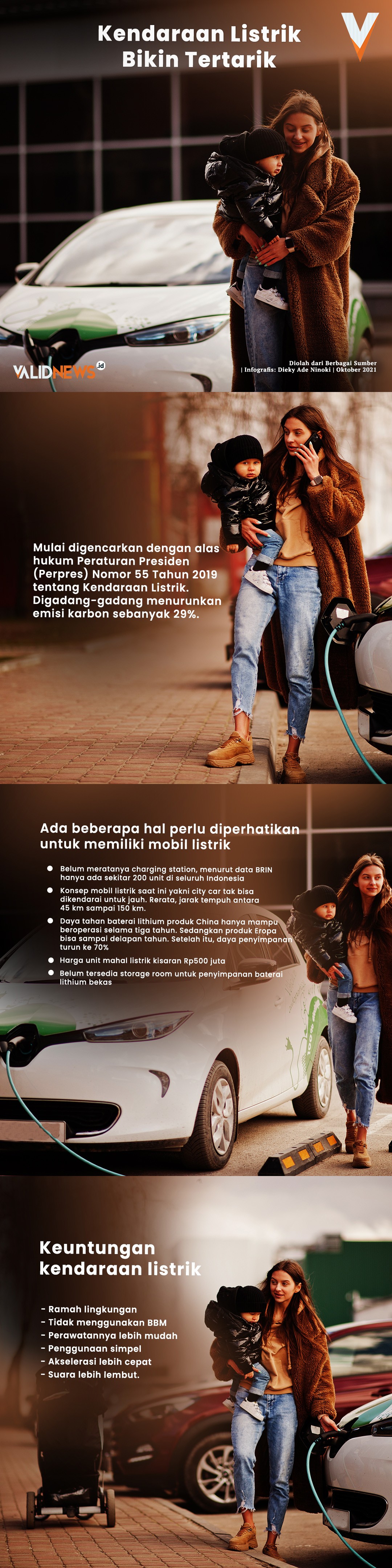 Kendaraan Listrik Bikin Tertarik