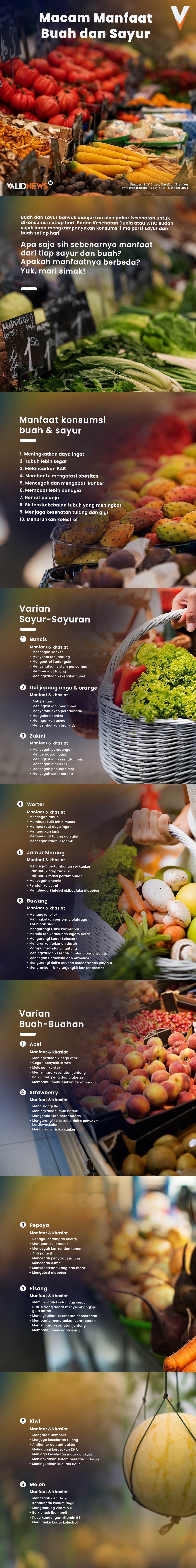 Macam Manfaat Buah dan Sayur