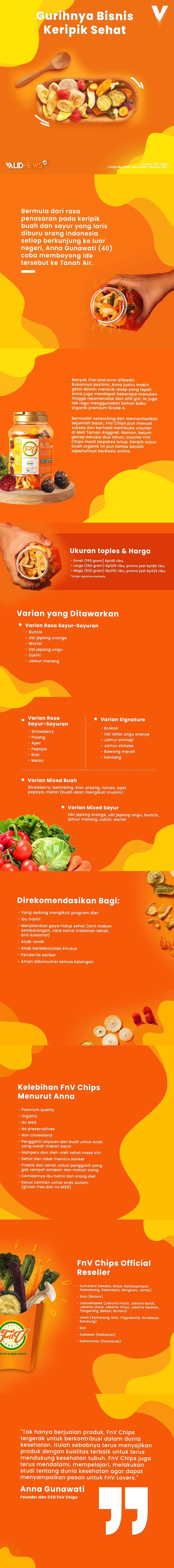 Gurihnya Bisnis Keripik Sehat
