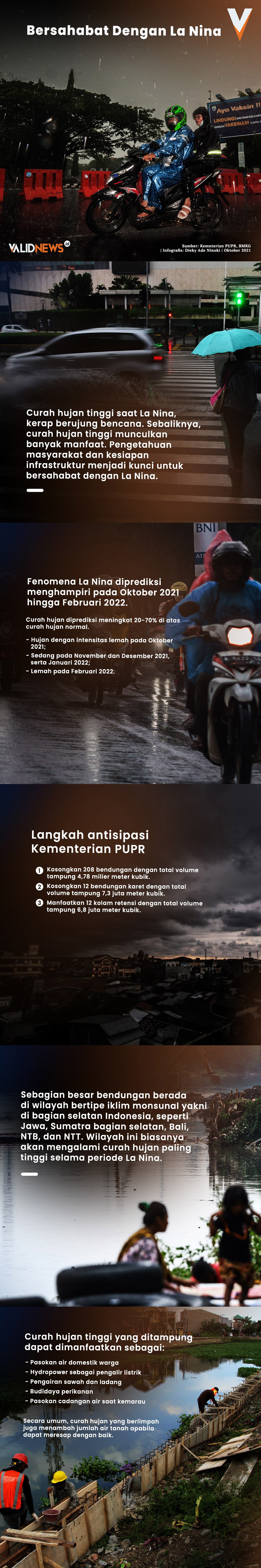 Bersahabat Dengan La Nina