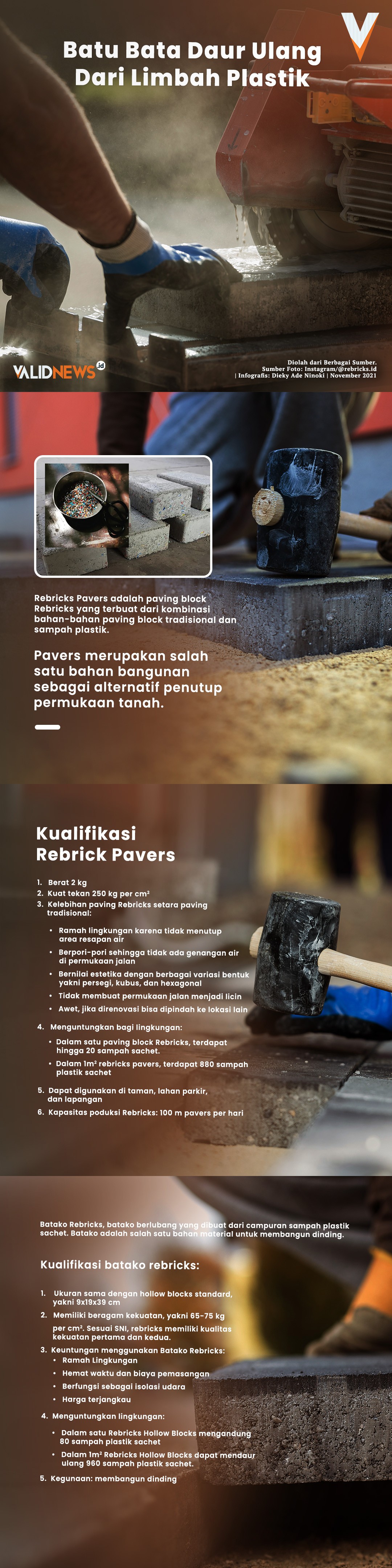 Batu Bata Daur Ulang Dari Limbah Plastik