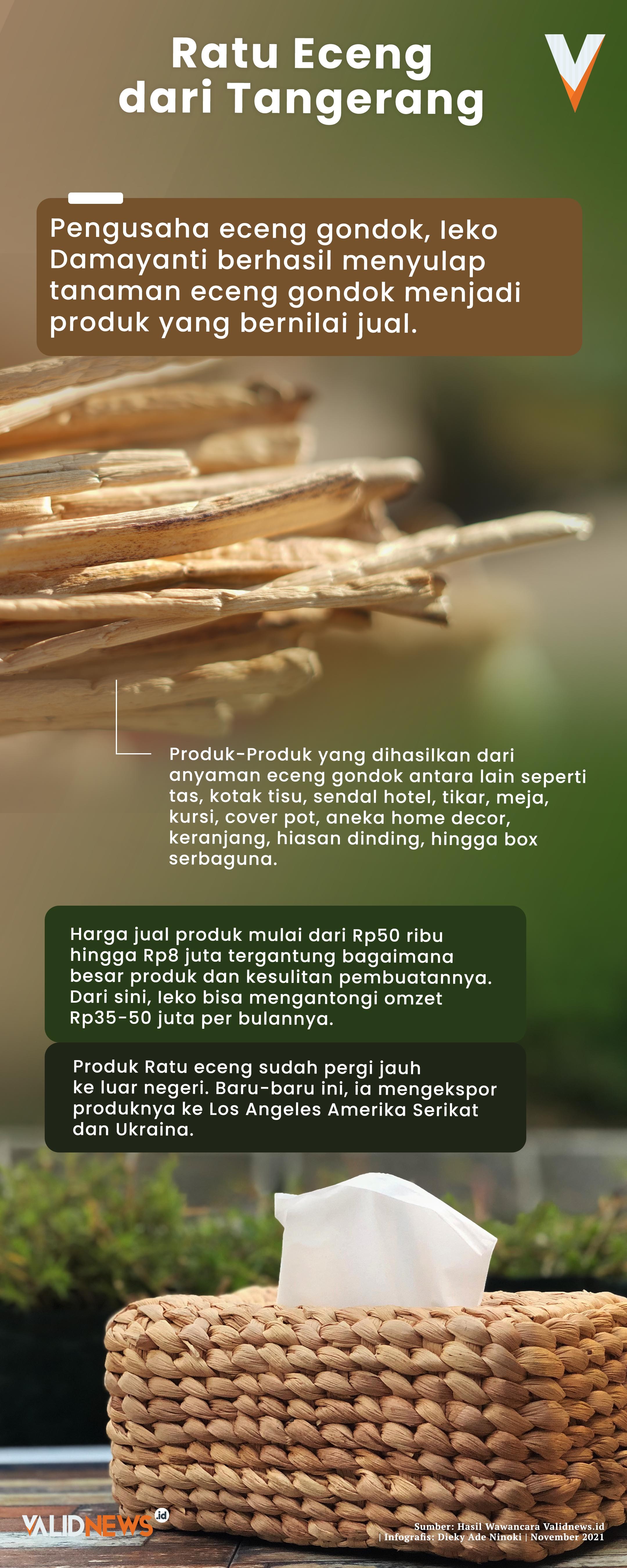 Ratu Eceng dari Tangerang