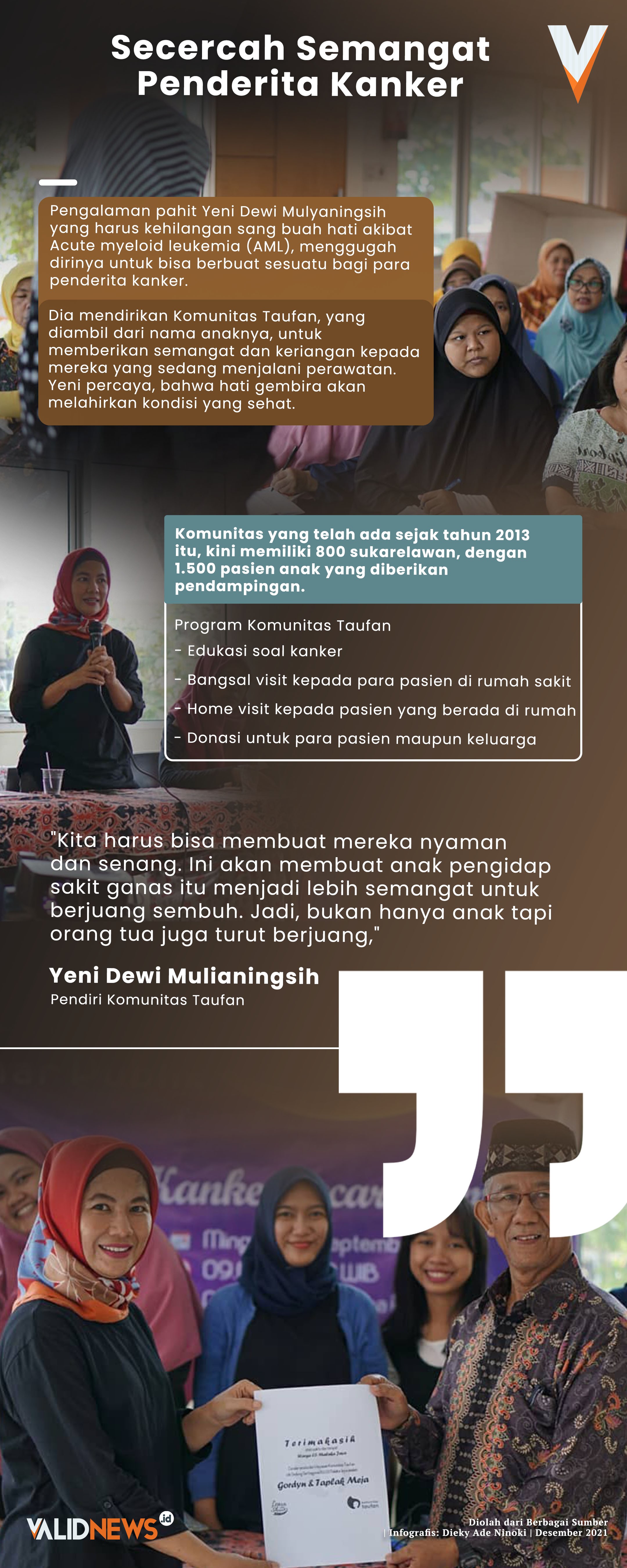 Secercah Semangat Penderita Kanker