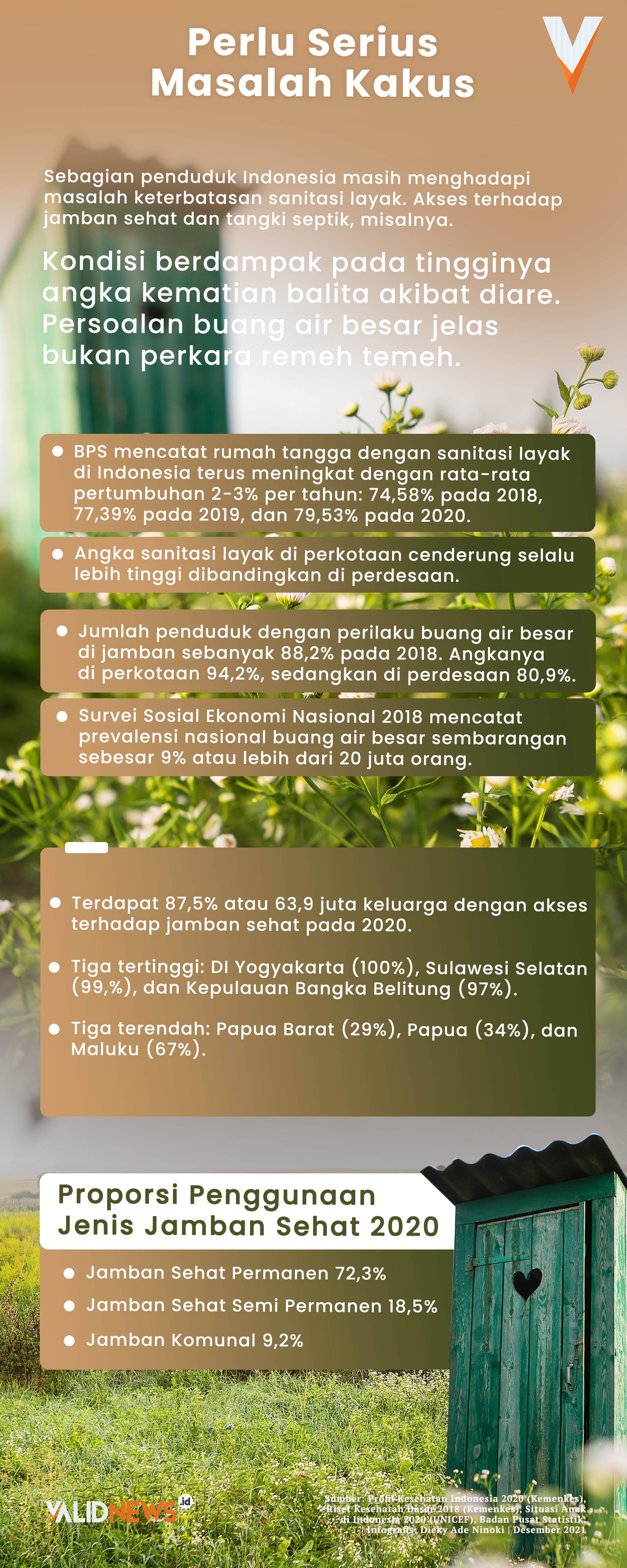 Perlu Serius Masalah Kakus