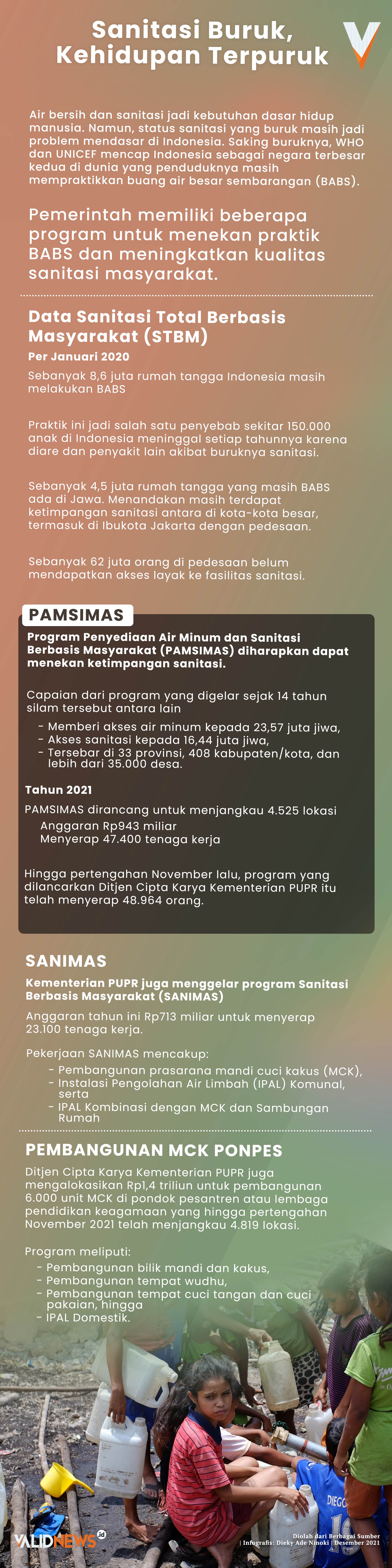 Sanitasi Buruk, Kehidupan Terpuruk