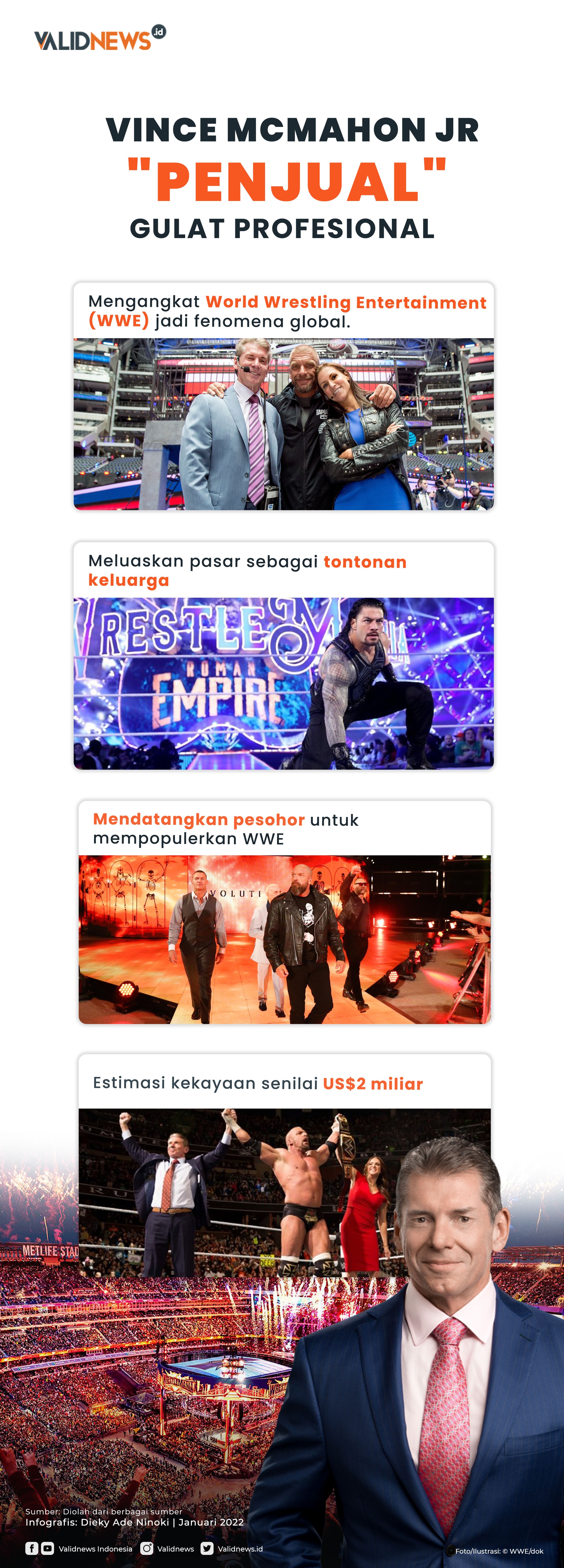 Vince McMahon Jr, "Penjual" Gulat Profesional