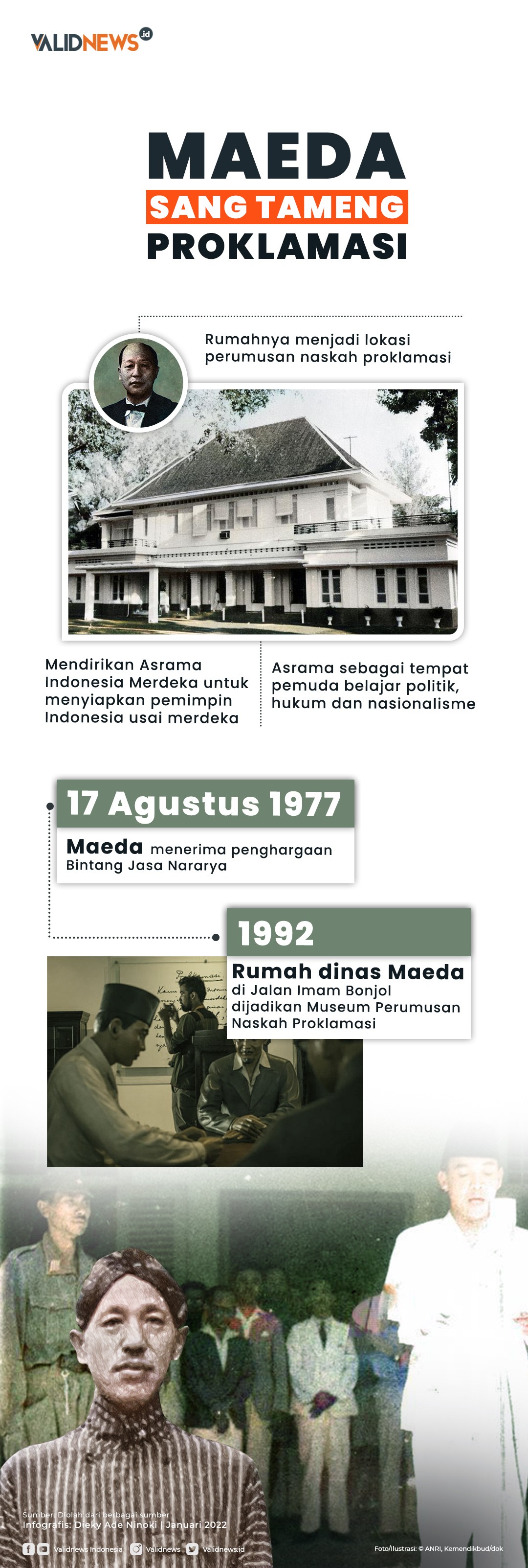 Maeda Sang Tameng Proklamasi