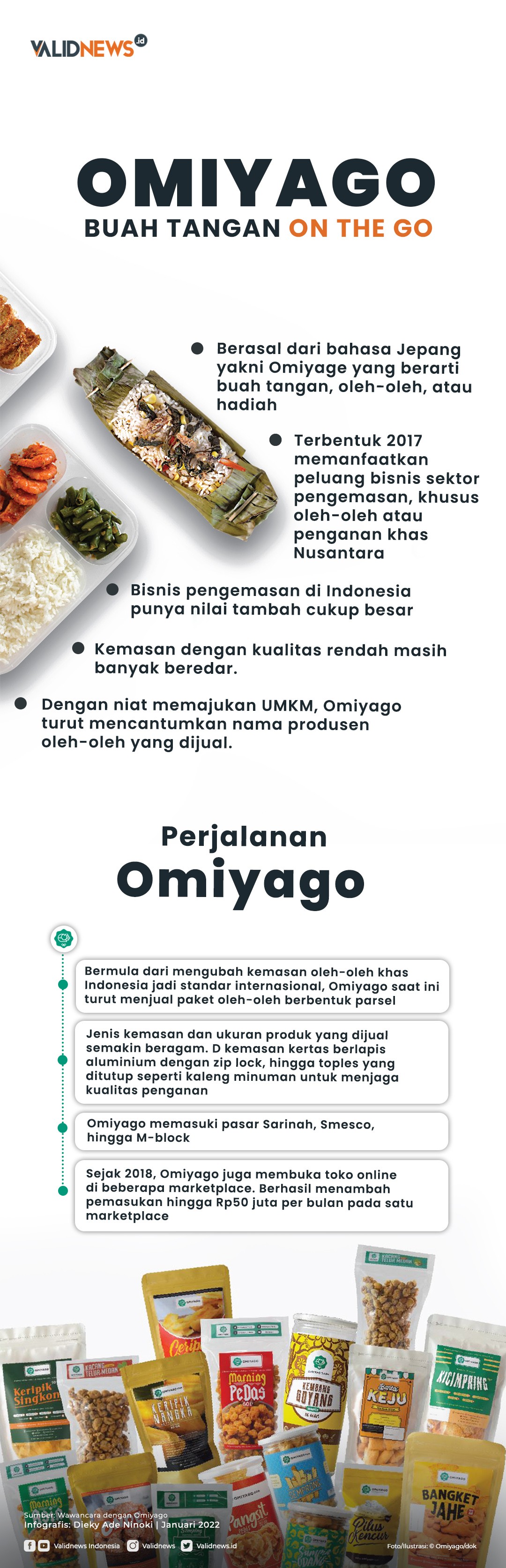 Omiyago: Buah Tangan On The Go