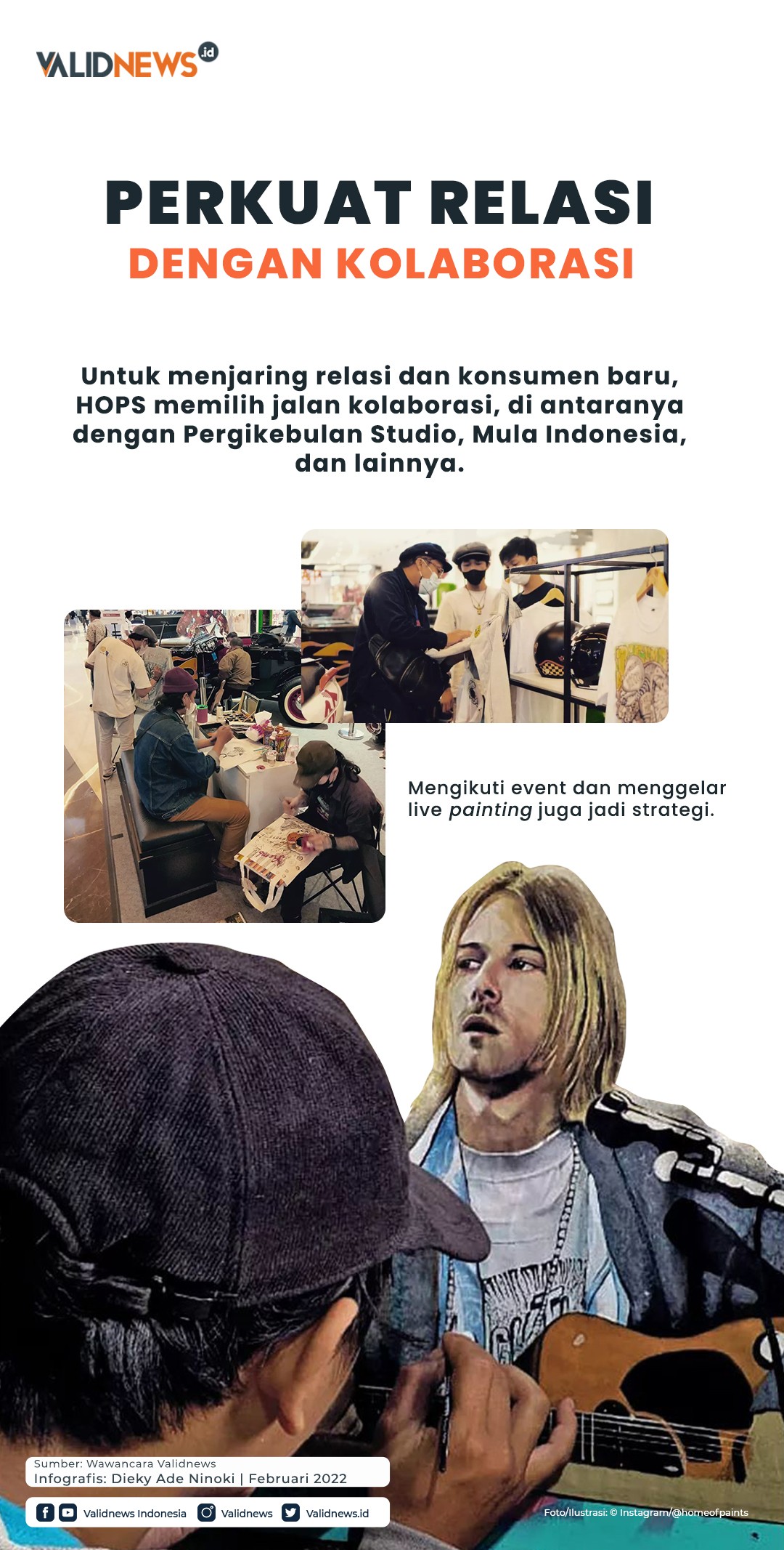 Perkuat Relasi dengan Kolaborasi