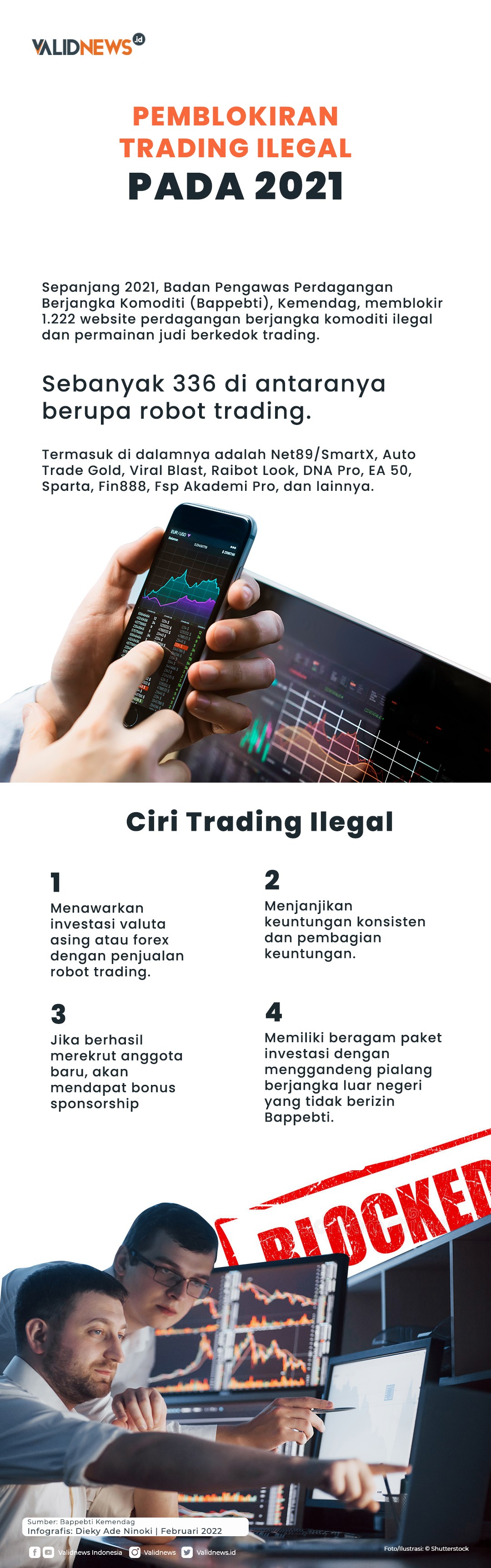Pemblokiran Trading Ilegal pada 2021