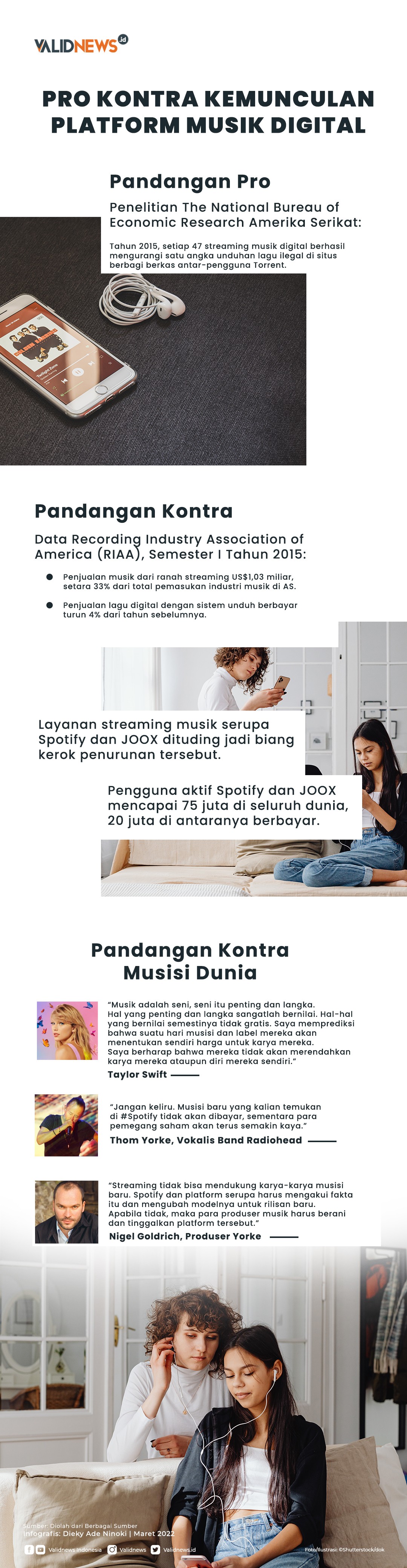 Pro Kontra Kemunculan Platform Musim Digital