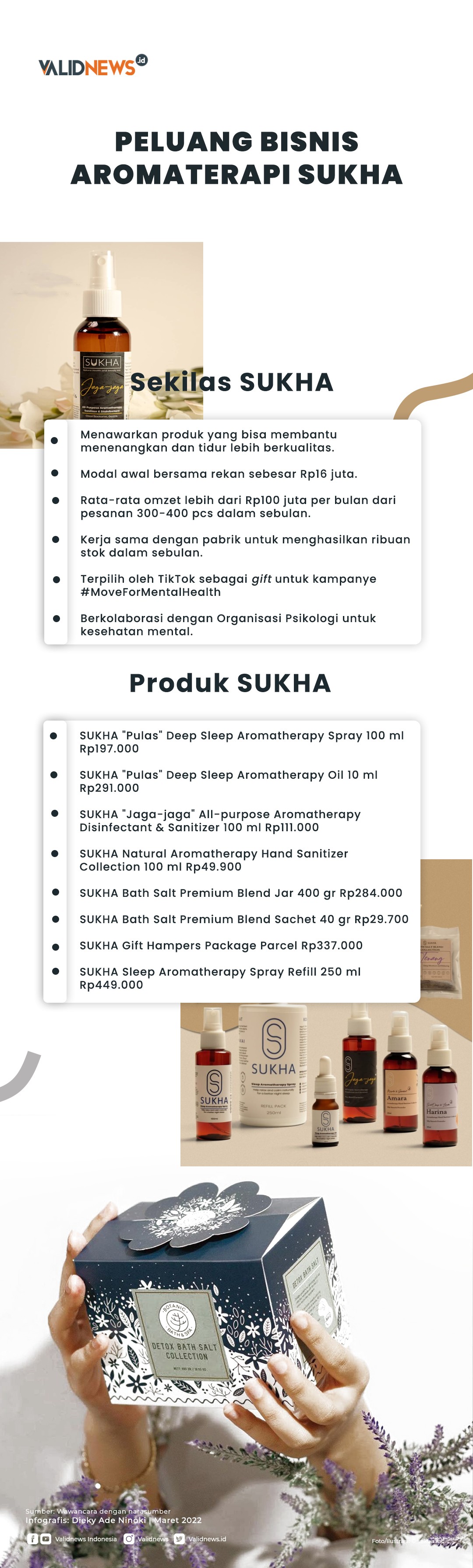 Peluang Bisnis Aromaterapi SUKHA