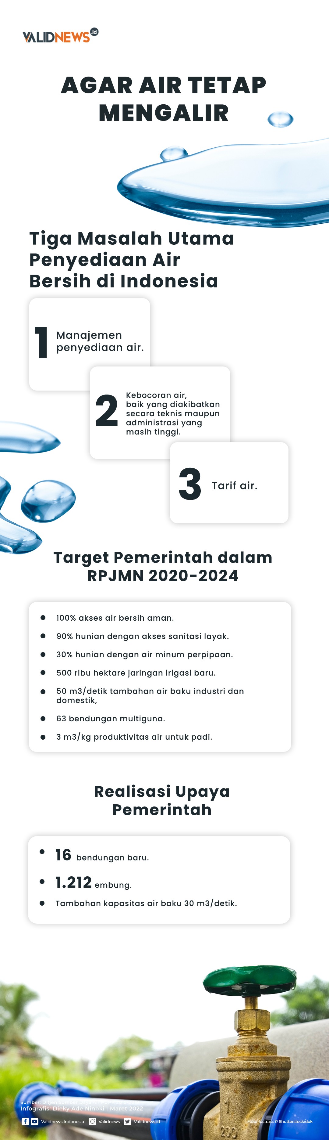 Agar Air Tetap Mengalir