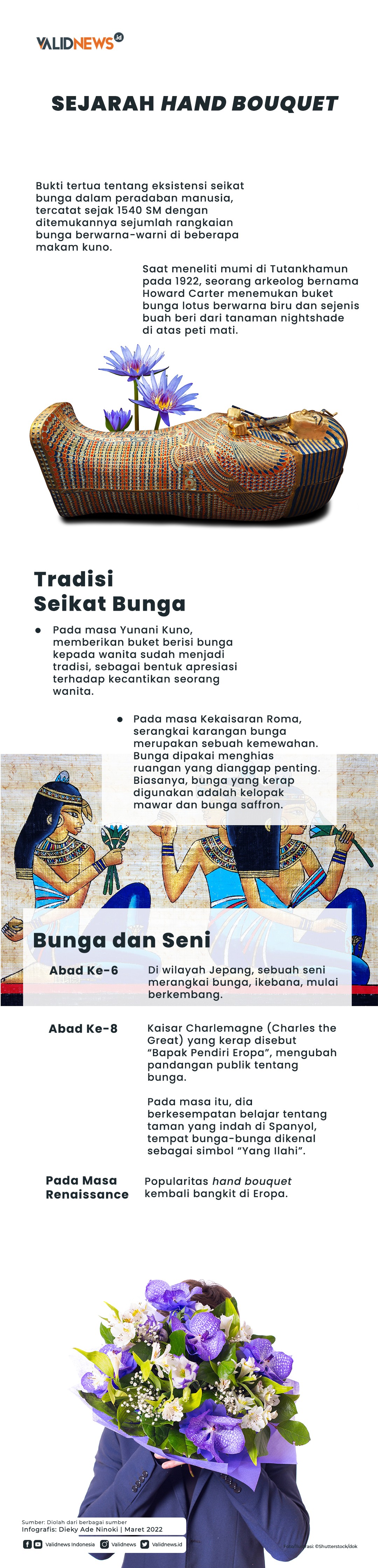 Sejarah Hand Bouquet