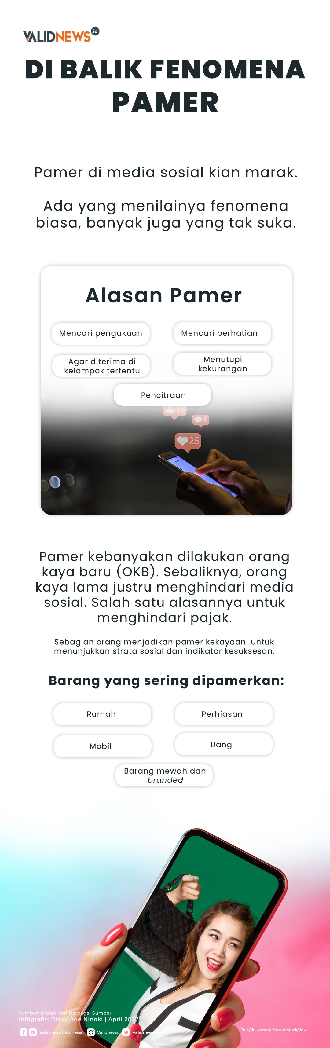 Di Balik Fenomena Pamer