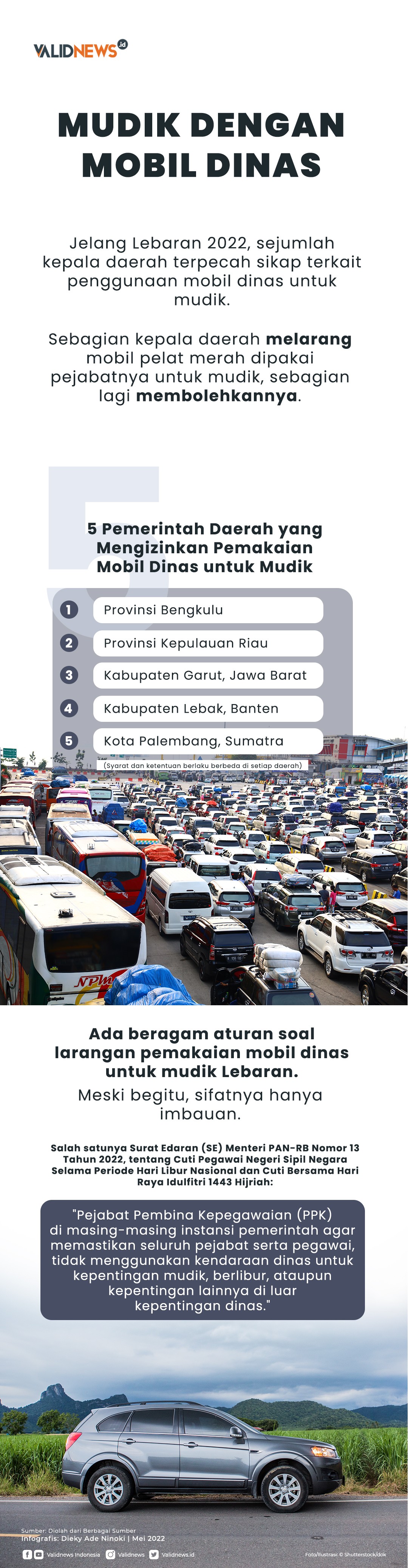 Mudik dengan Mobil Dinas