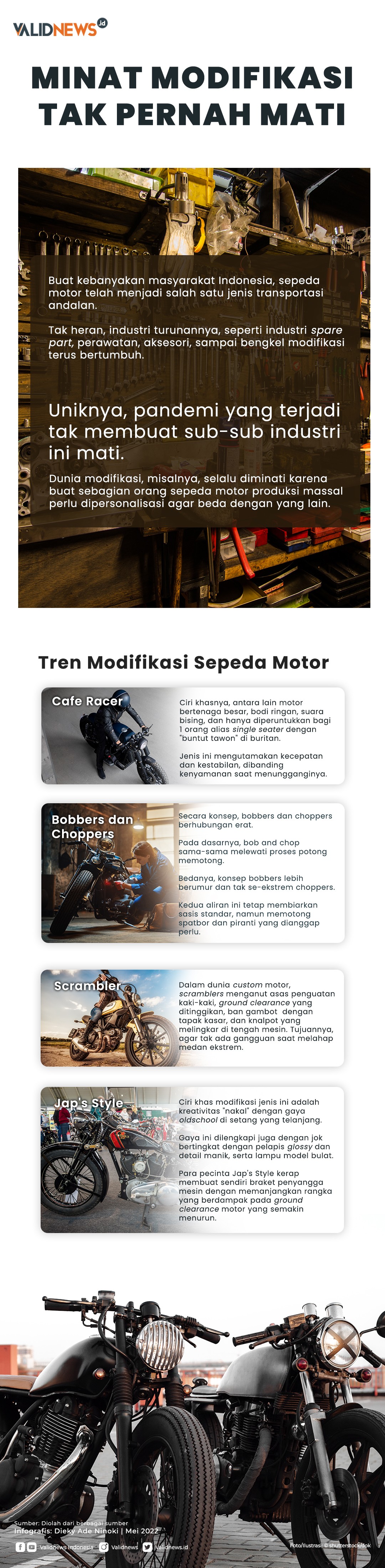 Minat Modifikasi Tak Pernah Mati