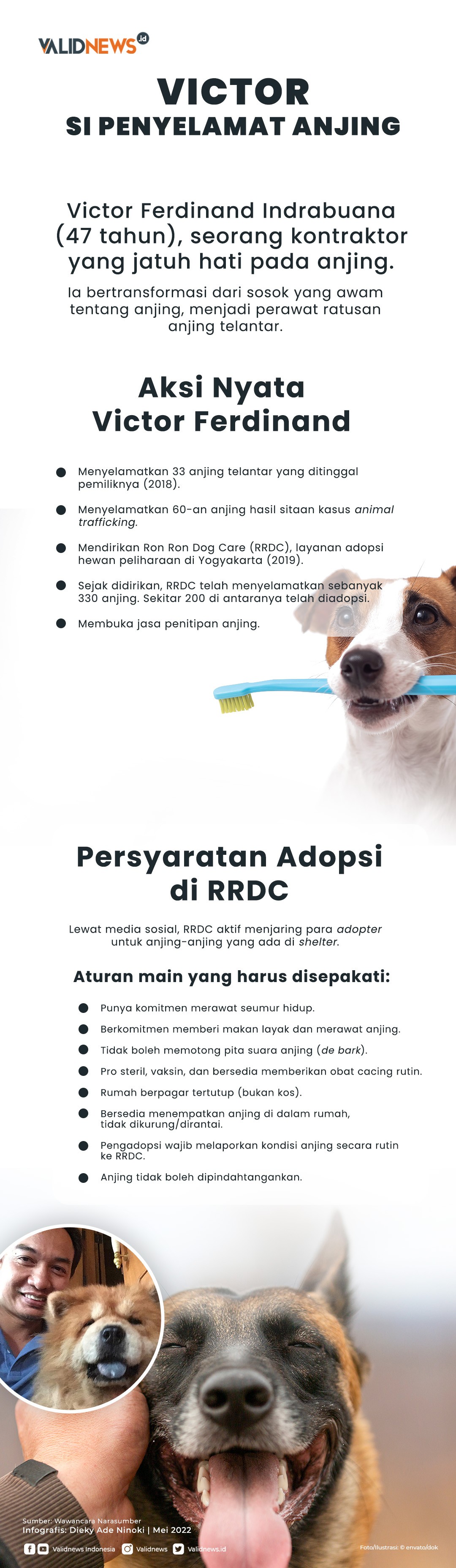 Victor Si Penyelamat Anjing