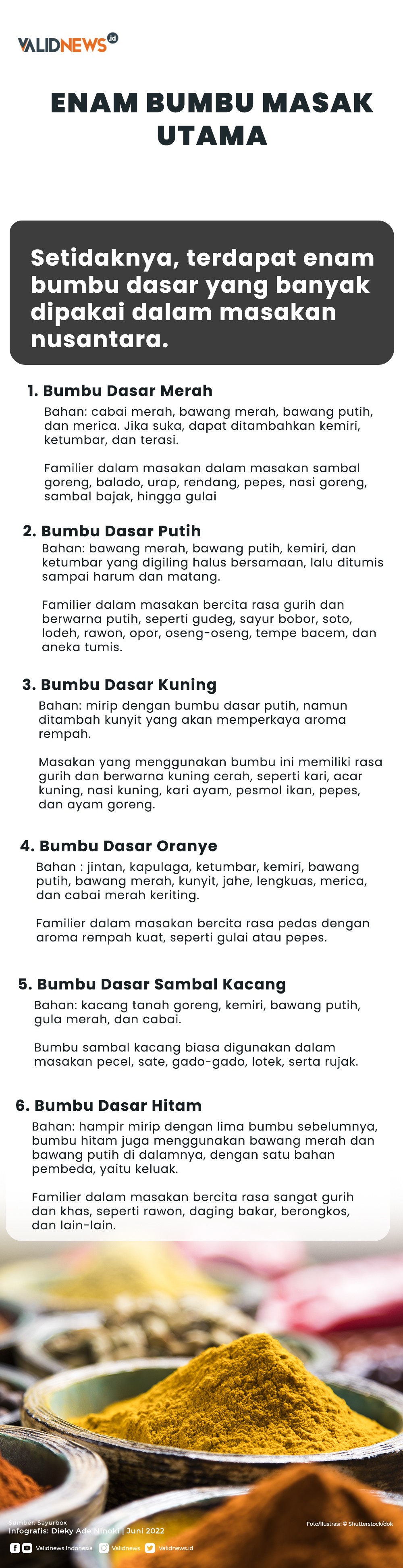 Enam Bumbu Masak Utama