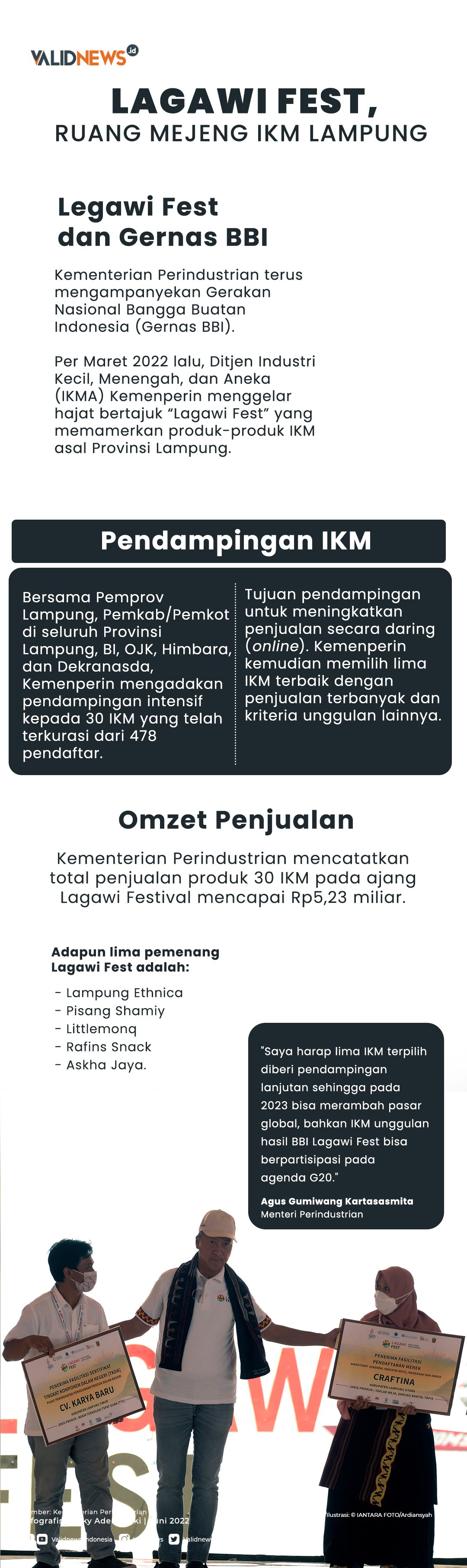 Lagawi Fest, Ruang Mejeng IKM Lampung