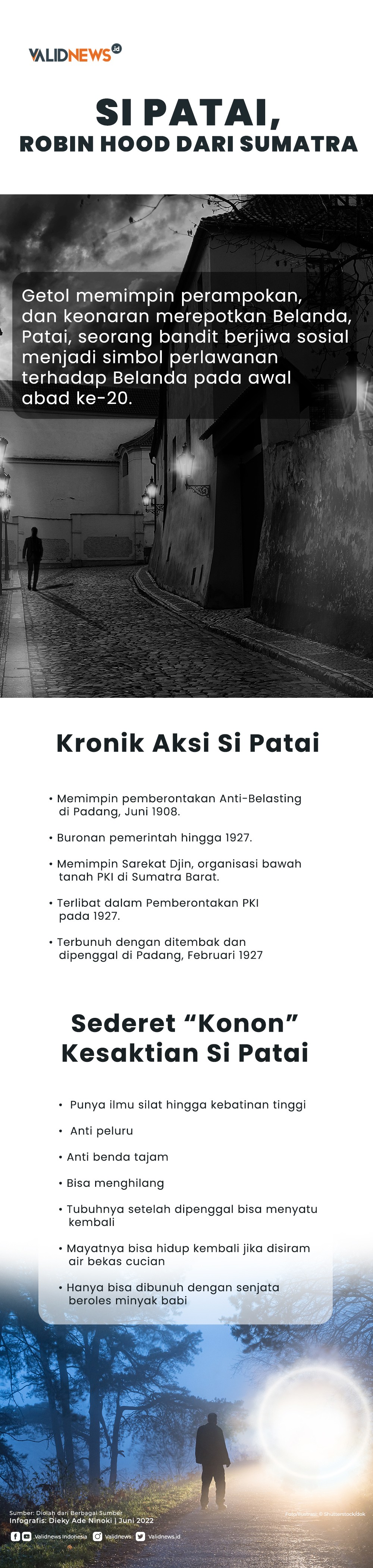 Si Patai, Robin Hood dari Sumatra