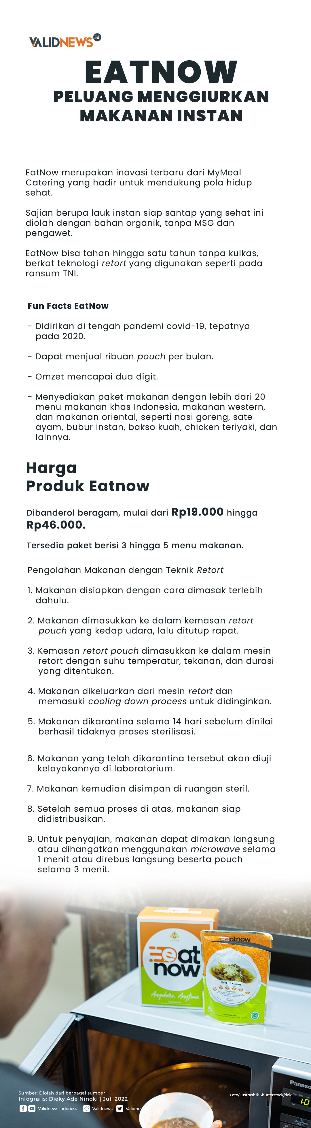 EatNow, Peluang Menggiurkan Makanan Instan