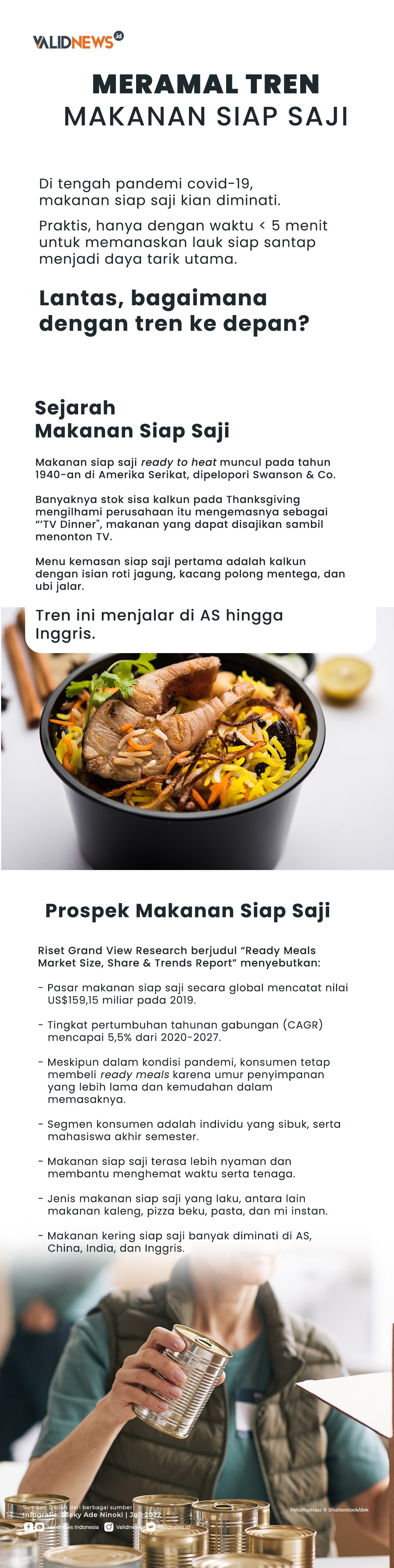 Meramal Tren Makanan Siap Saji